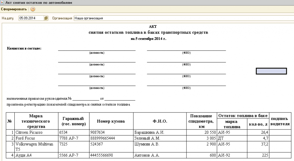 Акт о недоливе топлива образец
