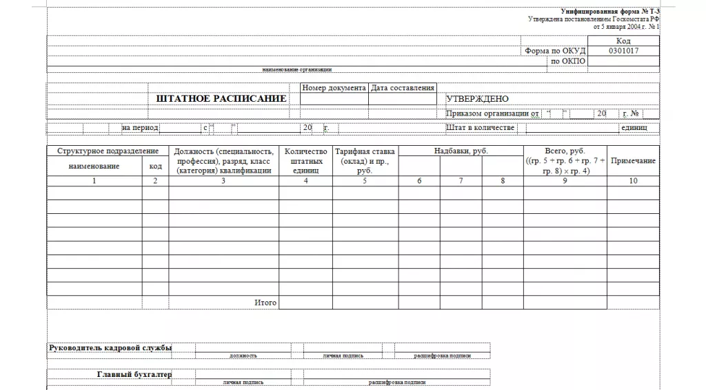 Штатное расписание по форме т 3 образец заполнения