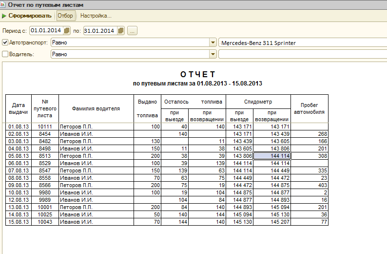 Отчет по топливным картам образец