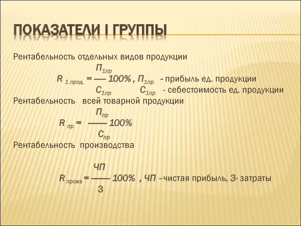 Доходы от реализации