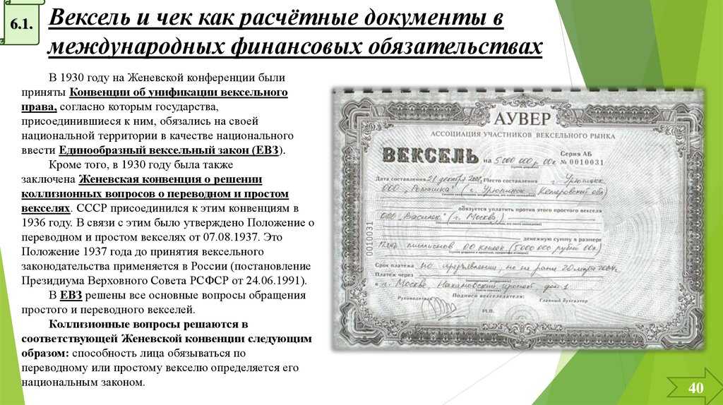-reshetnikov-in.com | регламент досрочного погашения собственных векселей банка