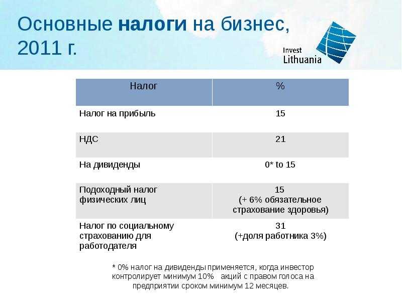 Особенности жизни русских в бельгии
