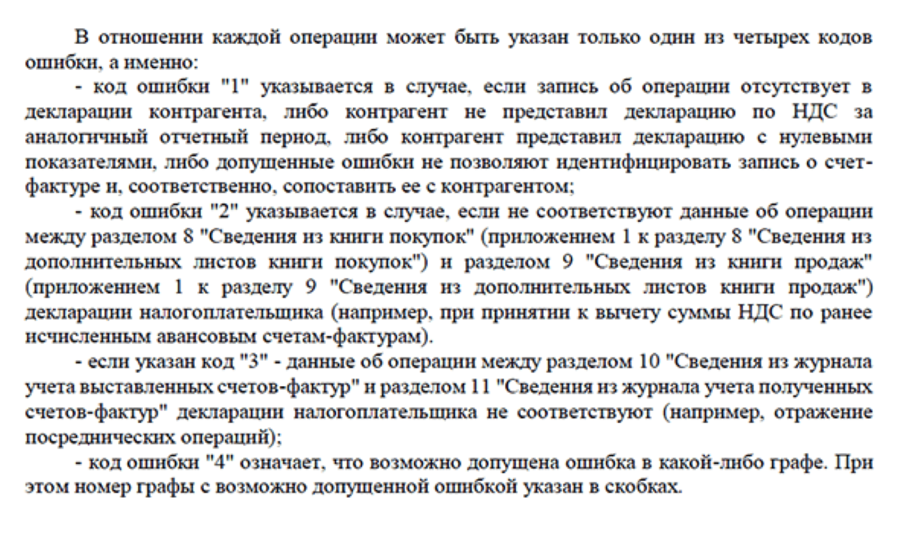 Ошибка предъявляет ндс. Пояснения в ифнс по ндс. пояснение в налоговую ндс. пояснения на требование по ндс. пояснения в налоговую по ндс образец.
