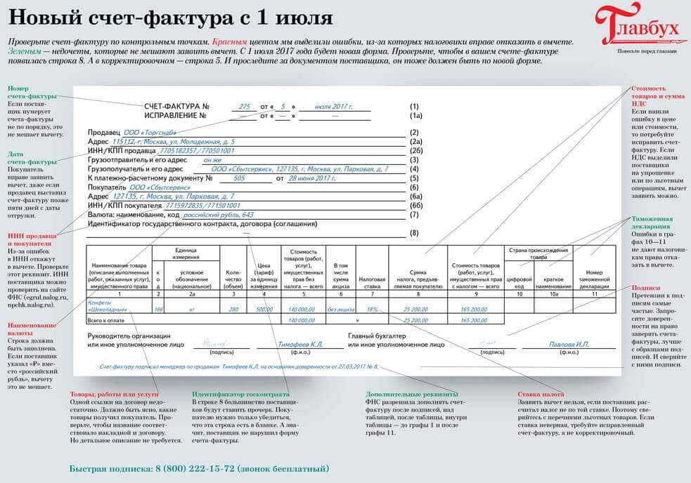 Можно ли принять к учету нулевую счет-фактуру? что это такое и когда может потребоваться, как ее оформить с ндс?