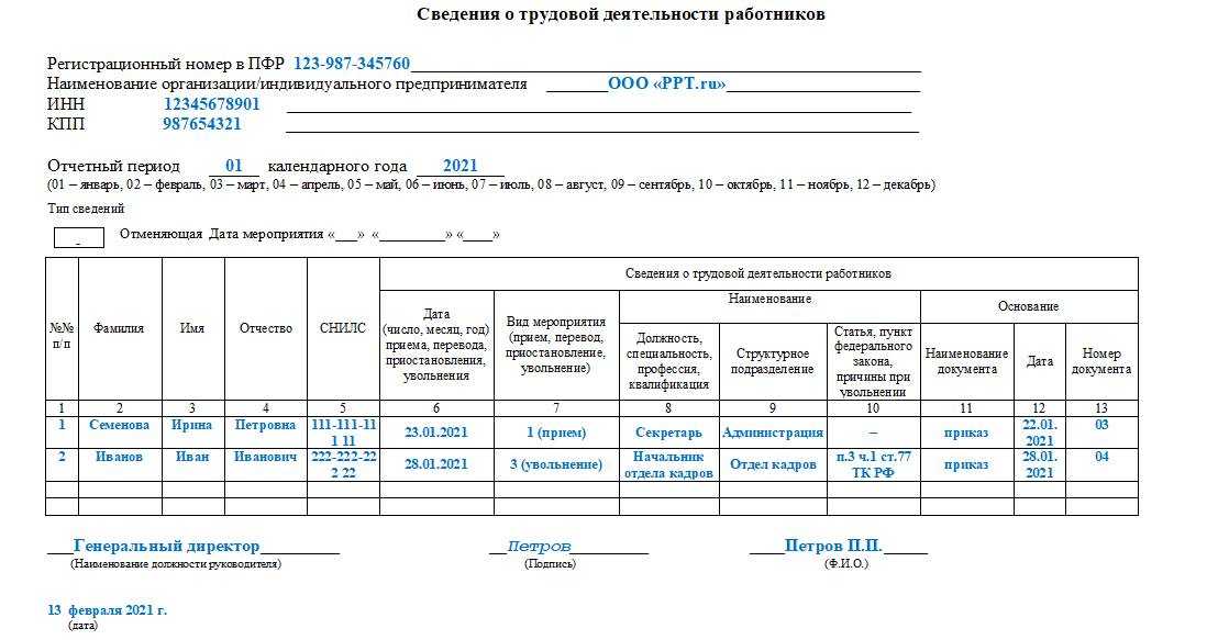 Персонифицированный учет -  организация пенсионного учета
