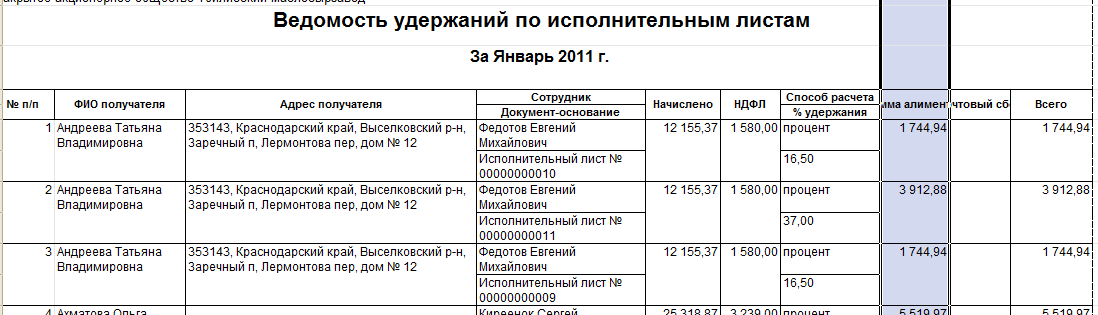 Справка для фссп об удержании по исполнительному листу образец