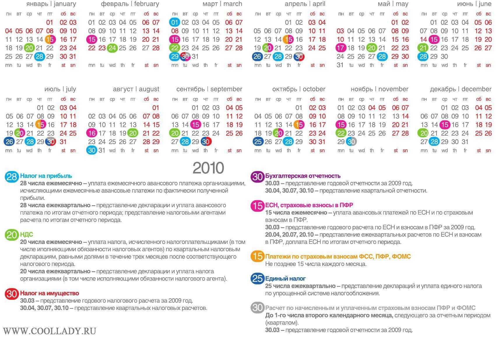 Прибыль сроки уплаты в 2024 году. Налоговый календарь. Календарь отчетности бухгалтера. Сроки сдачи налоговой отчетности. Календарь платежей для бухгалтера.