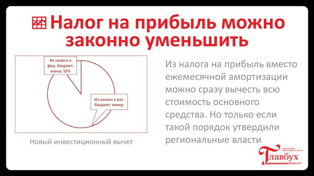 1149,налоговая реформа петра i: кратко