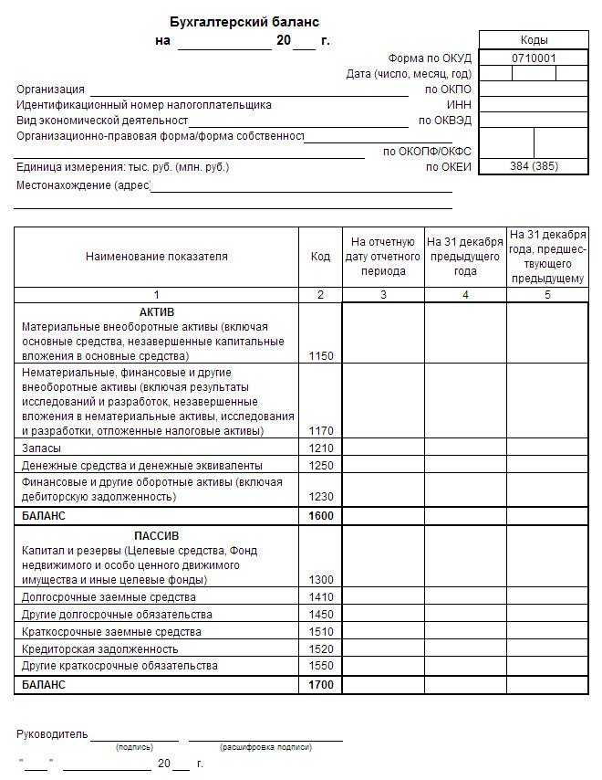 Скачать бланк 2022 упрощенной бухгалтерской финансовой отчетности за 2021 год