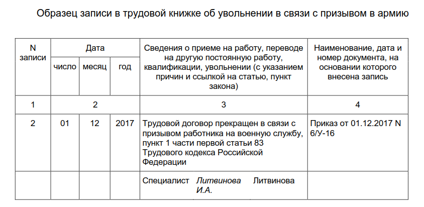 Заявление на увольнение по призыву в армию образец