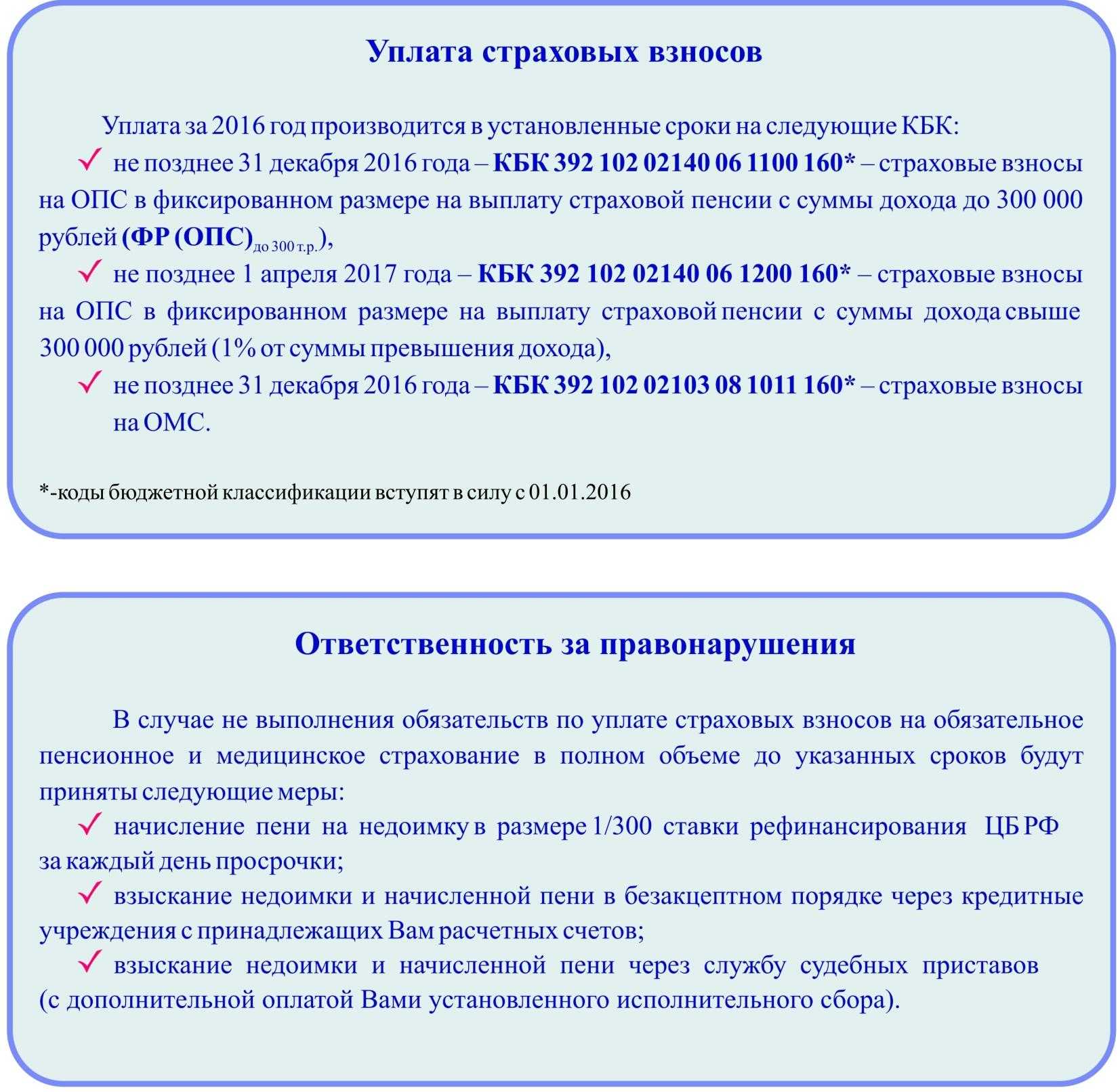 Страховые взносы. Уплата страховых взносов. Уплачены страховые взносы. Форма уплаты страховых взносов.