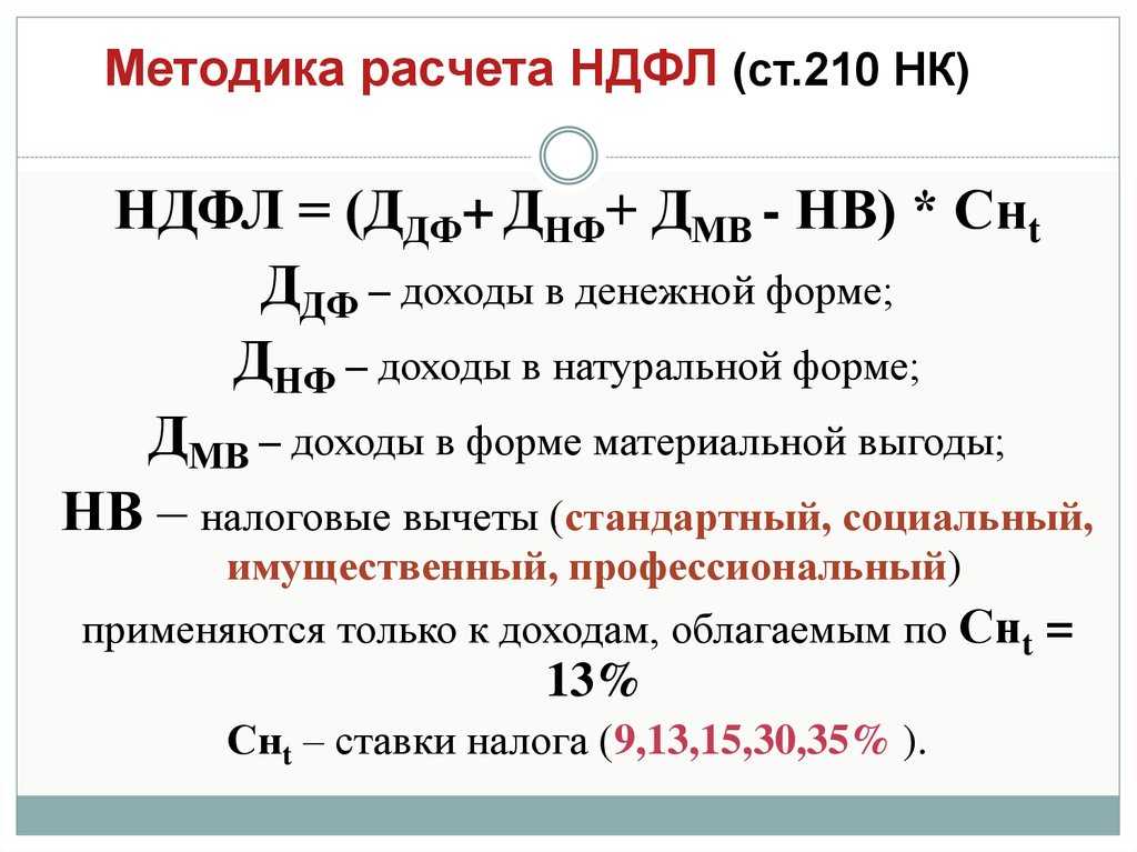 Ндфл 15 процентов с превышения 5 миллионов в год: что делать налоговому агенту