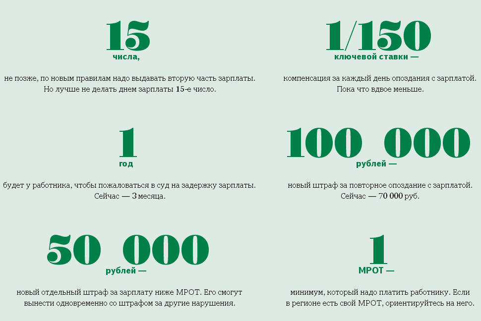 Разъяснения пп рф 505 от 29.03.2022 года. увеличение авансирования по государственным контрактам