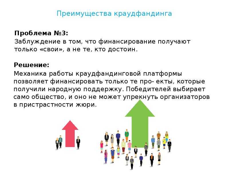 Как получить финансирование для стартапа: топ-10 краудфандинговых площадок