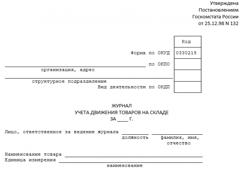 Возврат товара поставщику на усн от покупателя на осно и наоборот в 2021 году