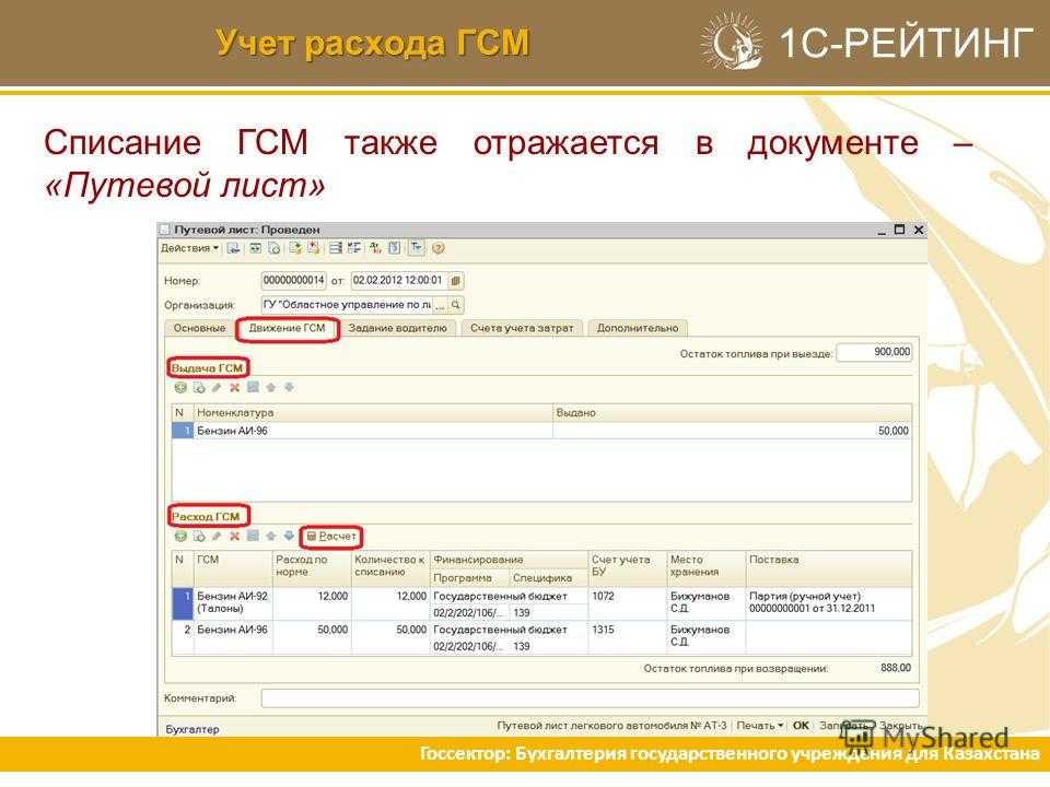 Порядок списания гсм в бюджетных учреждениях в 2022 году. бюджетный учет гсм