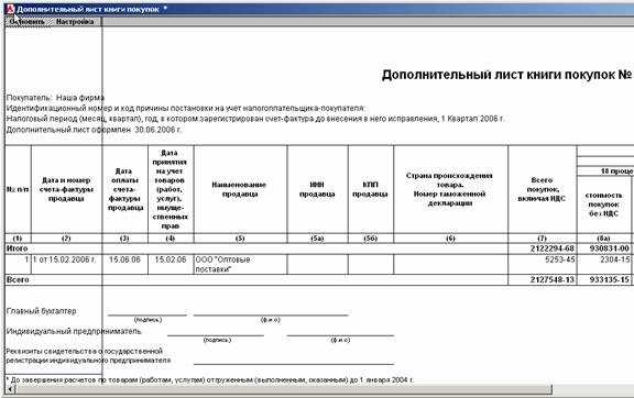 Счет фактура книга покупок. Образец заполнения доп листа к книге покупок. Дополнительный лист книги покупок образец заполнения. Лист книги покупок. Дополнительный лист в книге.