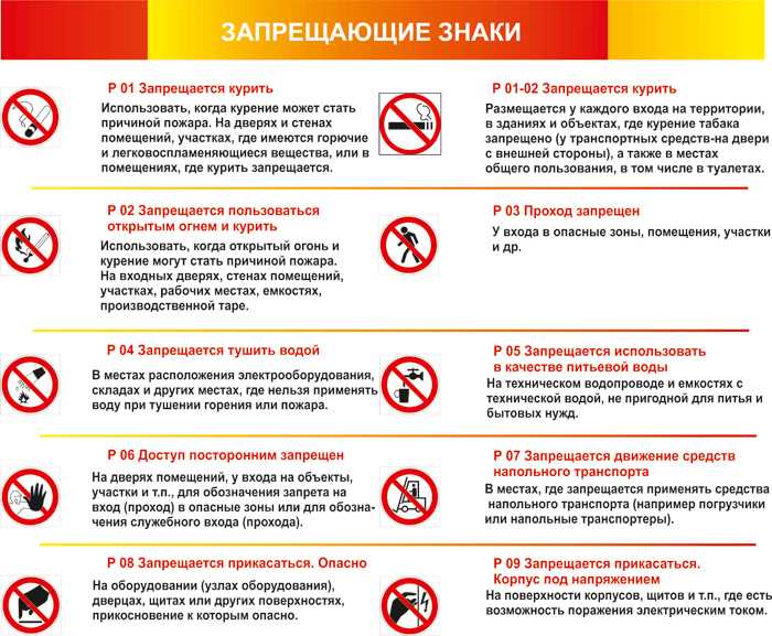 Запрещенные продукты в россии