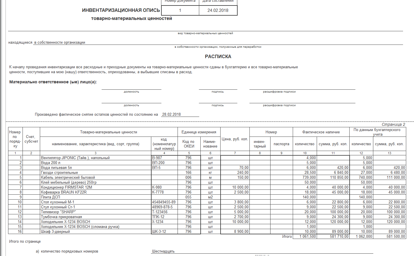 Инвентарная ведомость образец excel