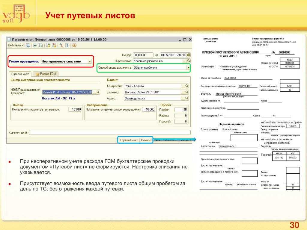 Компенсация гсм работнику: порядок оформления и выплаты