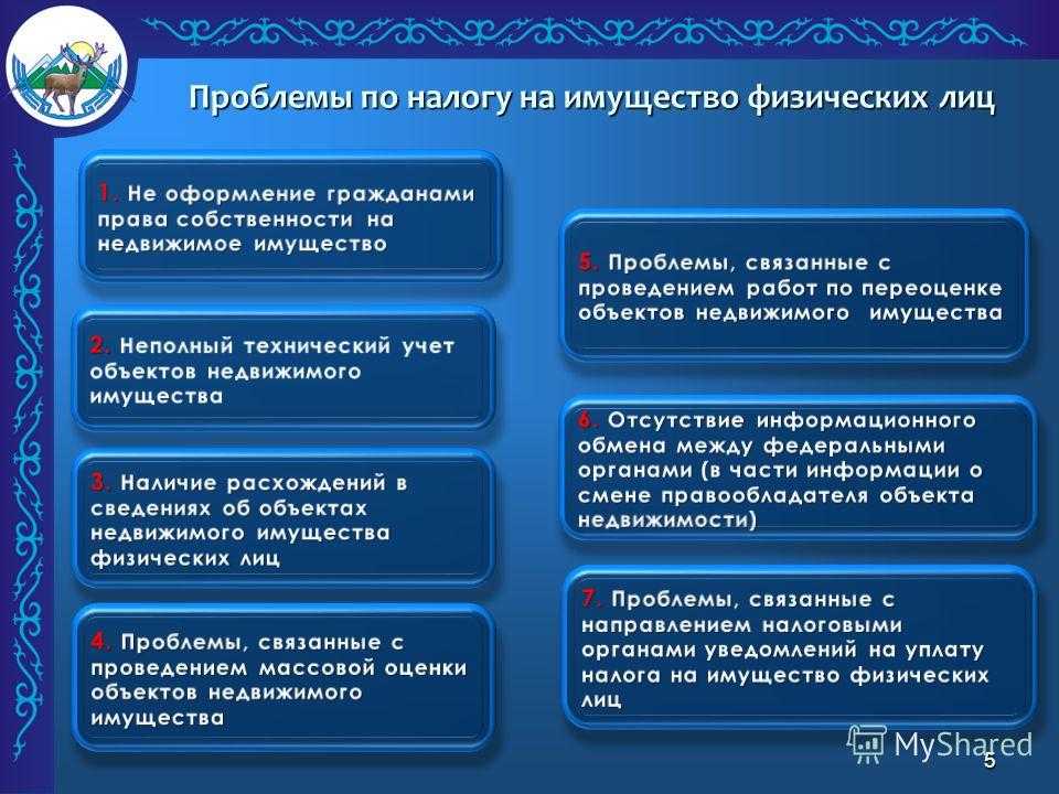 Проблема налогов в россии