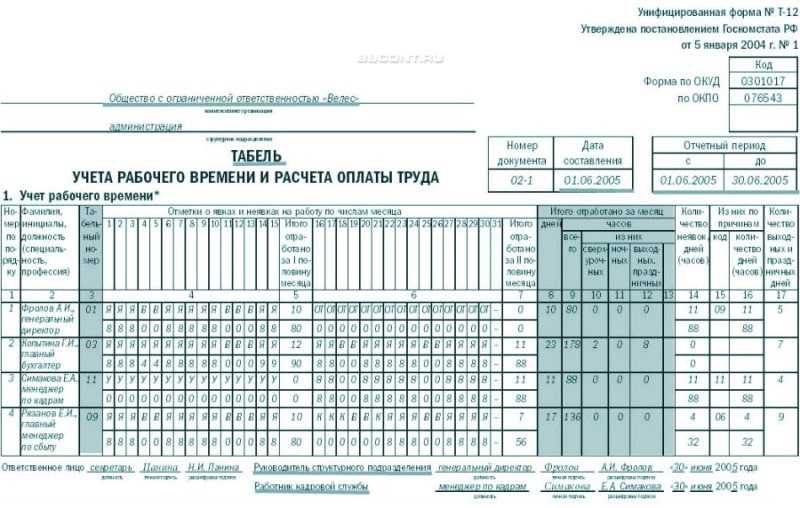 Учет рабочего времени работников. Табель учета рабочего времени т-13. Как ведется табель учета рабочего времени пример заполнения. Табель учета заработной платы сотрудников. Табель учета рабочего времени формуляр.