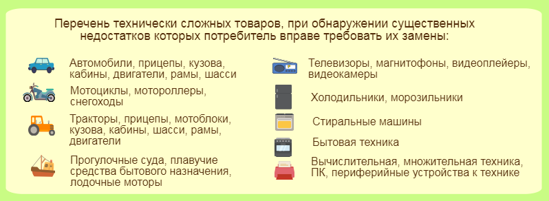 Возврат технически сложного товара надлежащего качества в 2022 году