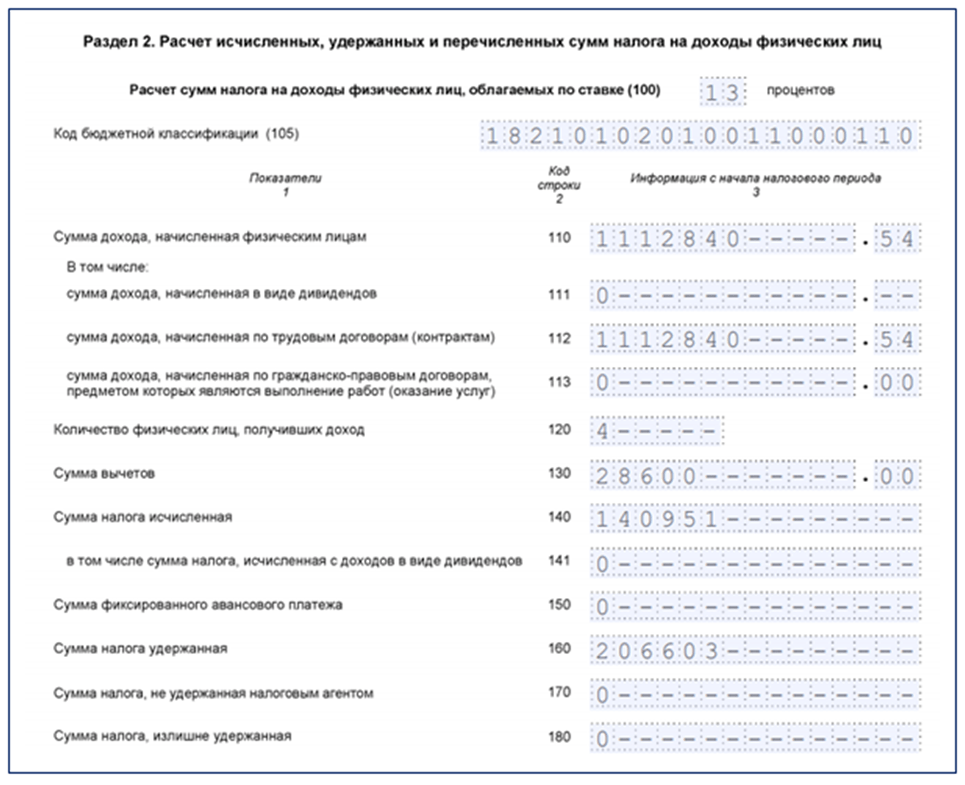 Как правильно заполнить уточненку по форме 6-ндфл? - nalog-nalog.ru