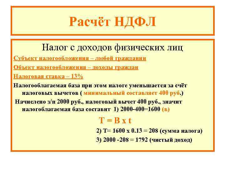 Обзор ключевых изменений по зарплатным налогам и взносам в 2022 году