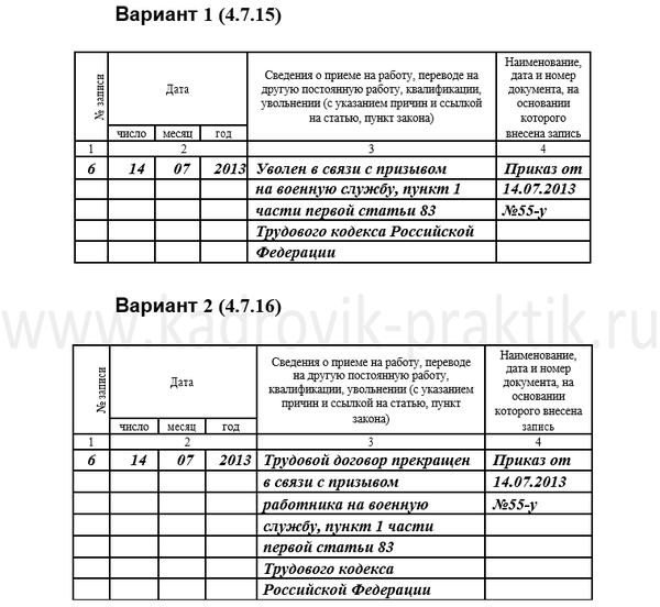 Заявление на увольнение в связи с призывом в армию образец