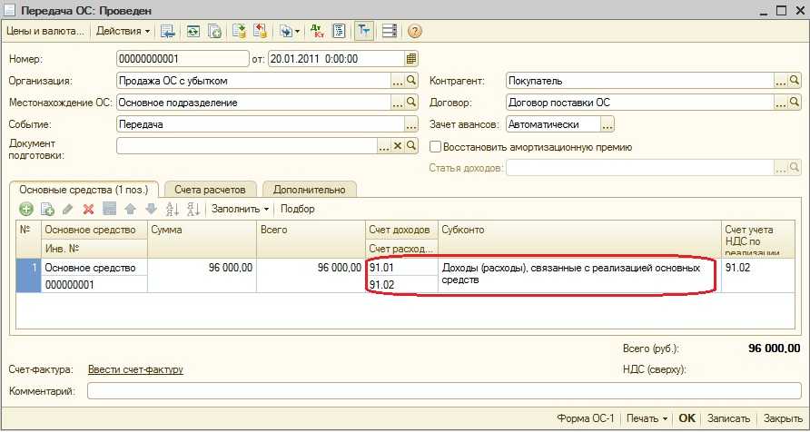 Как учесть продажу основного средства с убытком