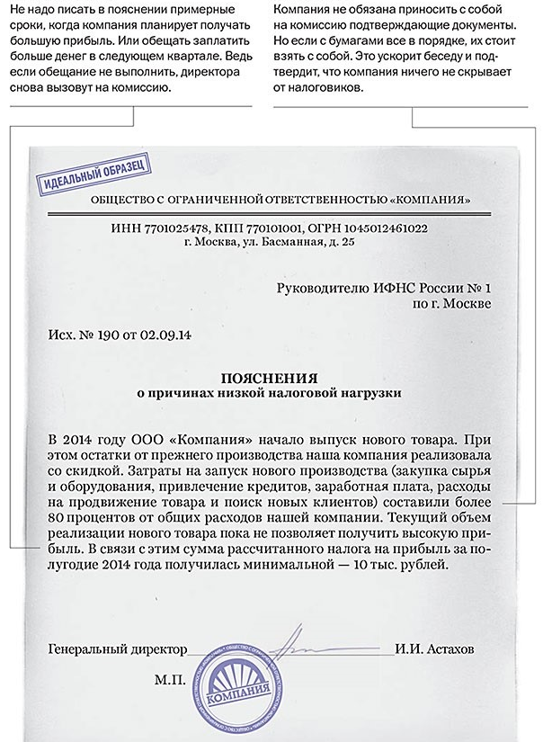 Низкая налоговая нагрузка по налогу на прибыль 2019