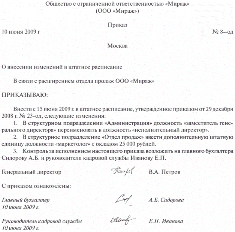 Приказ об изменении штатного расписания (образец) :: businessman.ru