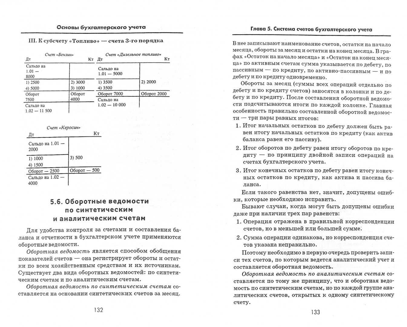 Оформление и контроль первичных документов в 1с:бухгалтерии 8