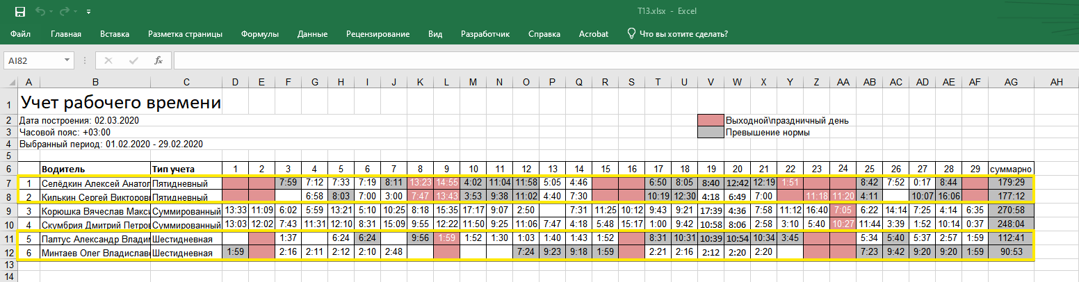 График сменности при суммированном учете рабочего времени образец эксель