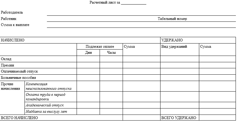 Расчетный листок по заработной плате образец