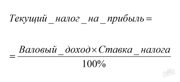 Как рассчитать налог на прибыль:? пример, формула расчета налога на прибыль :: syl.ru