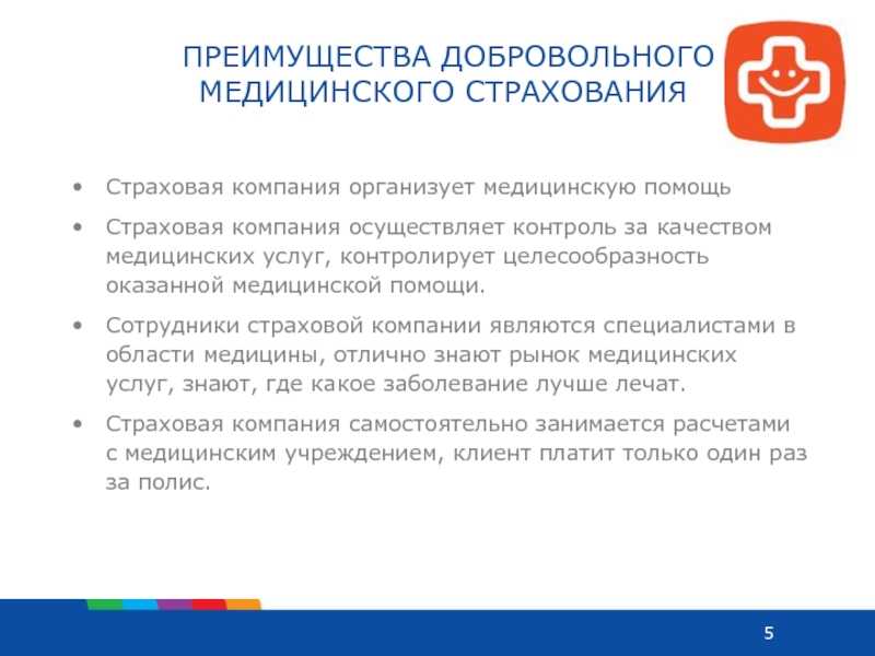 Расходы на дмс при усно - бухучёт и налоги - статьи reghelp.ru