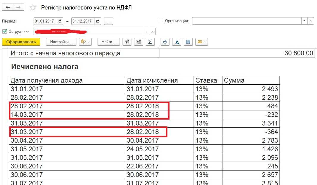 6 ндфл исчисленный не равен удержанному