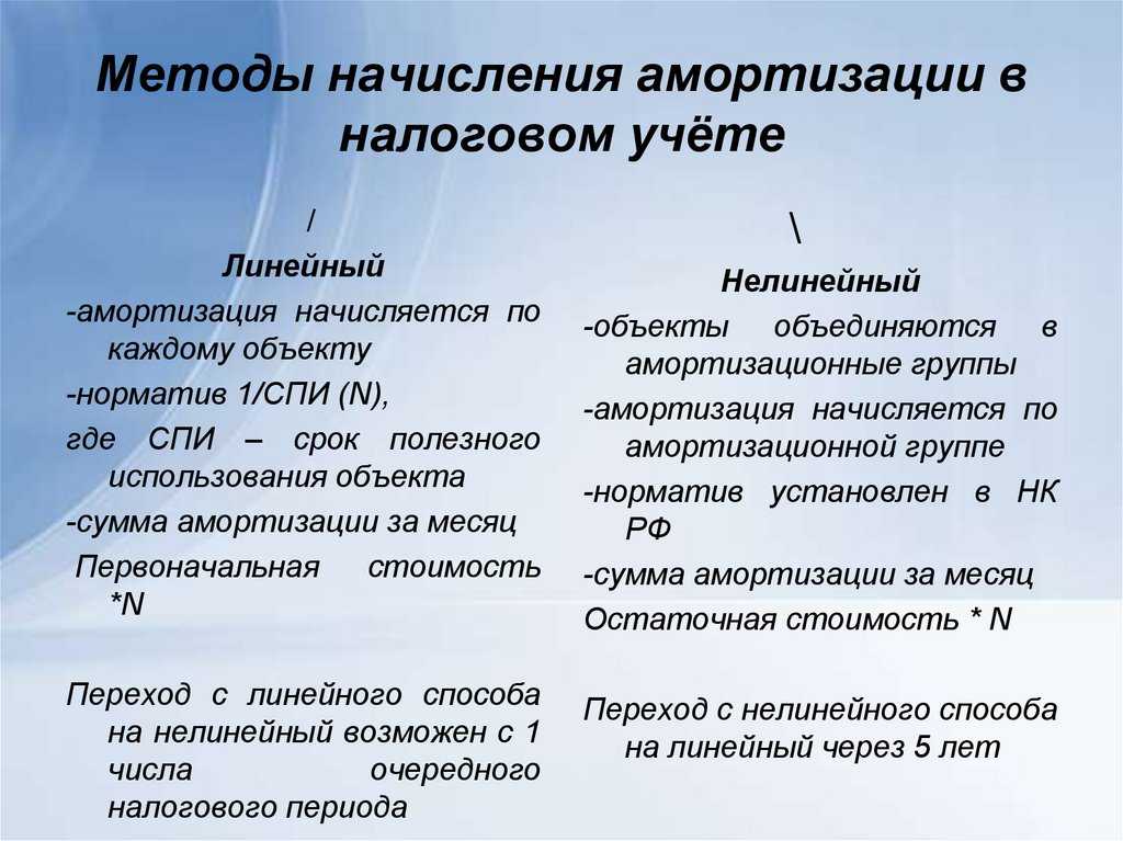 Износ методы учета износа. Методы начисления амортизации в налоговом учете. Способы амортизации основных средств в налоговом учете. Способы расчета амортизации в налоговом учете. Способы начисления амортизации в бухгалтерском и налоговом учете.